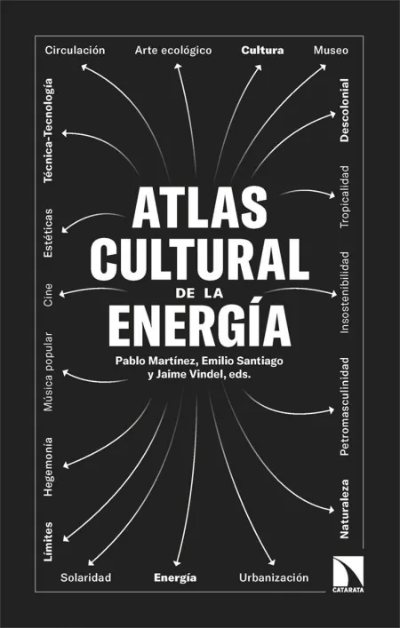Atlas Cultural de la Energía