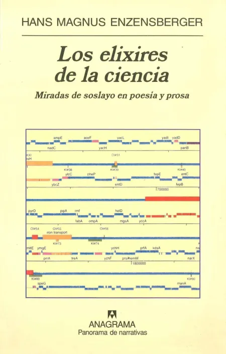 Los Elixires de la Ciencia