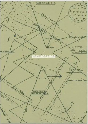 Maquinaciones