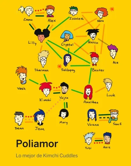 Poliamor
