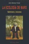 La Ecología de Marx