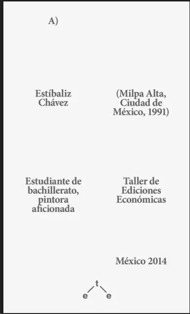 Estudiante de Bachillerato, Pintora Aficionada
