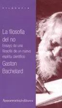 La Filosofía del no
