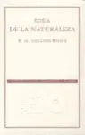 Idea de la Naturaleza