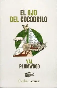 El Ojo del Cocodrilo